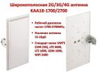 Продам всенаправленную широкополосную антенну с магнитным креплением, KC3-800/2700