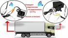 Продам беспроводной приемопередатчик видеосигнала для камеры заднего вида для грузовых автомобилей и автобусов